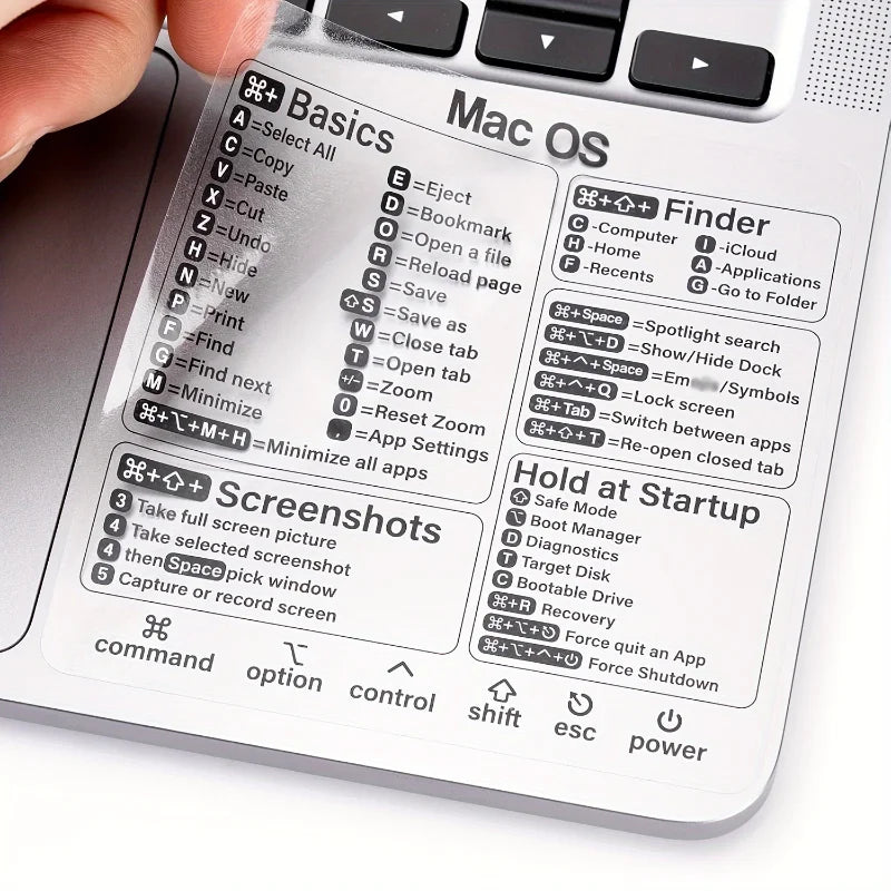 Shortcut Stickers for MacBook Pro/Air Keyboard - Clear/Black, Fits 13-16" Models, Quick Navigation & Application Control
