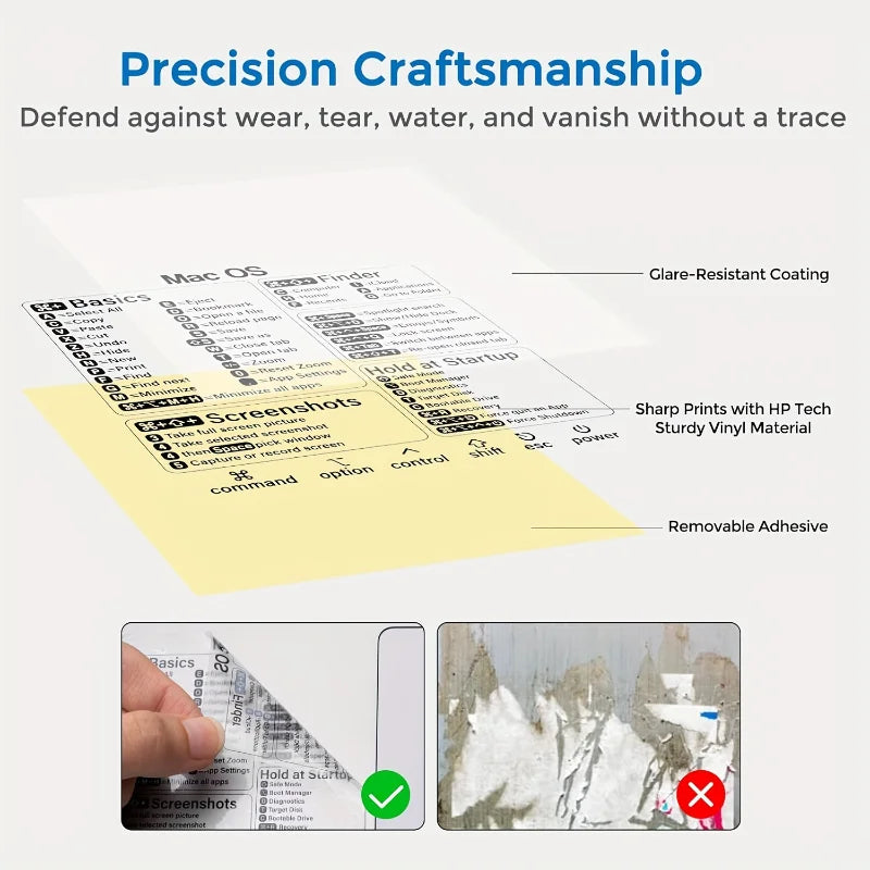 Shortcut Stickers for MacBook Pro/Air Keyboard - Clear/Black, Fits 13-16" Models, Quick Navigation & Application Control